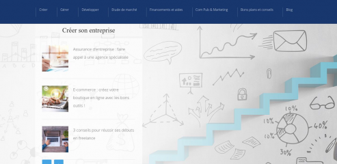 https://www.creer-entreprendre.fr